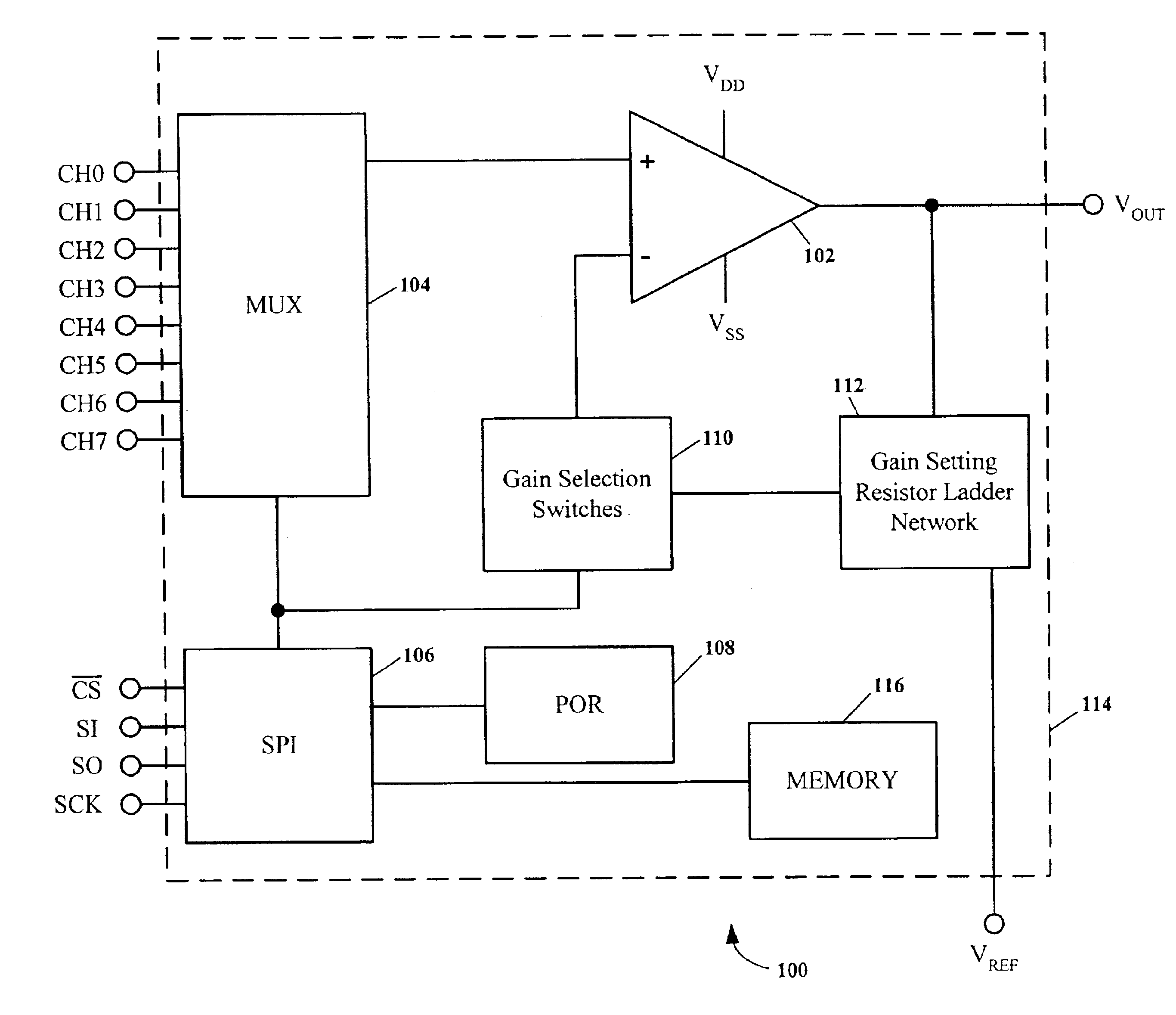 Multi-channel programmable gain amplifier controlled with a serial interface