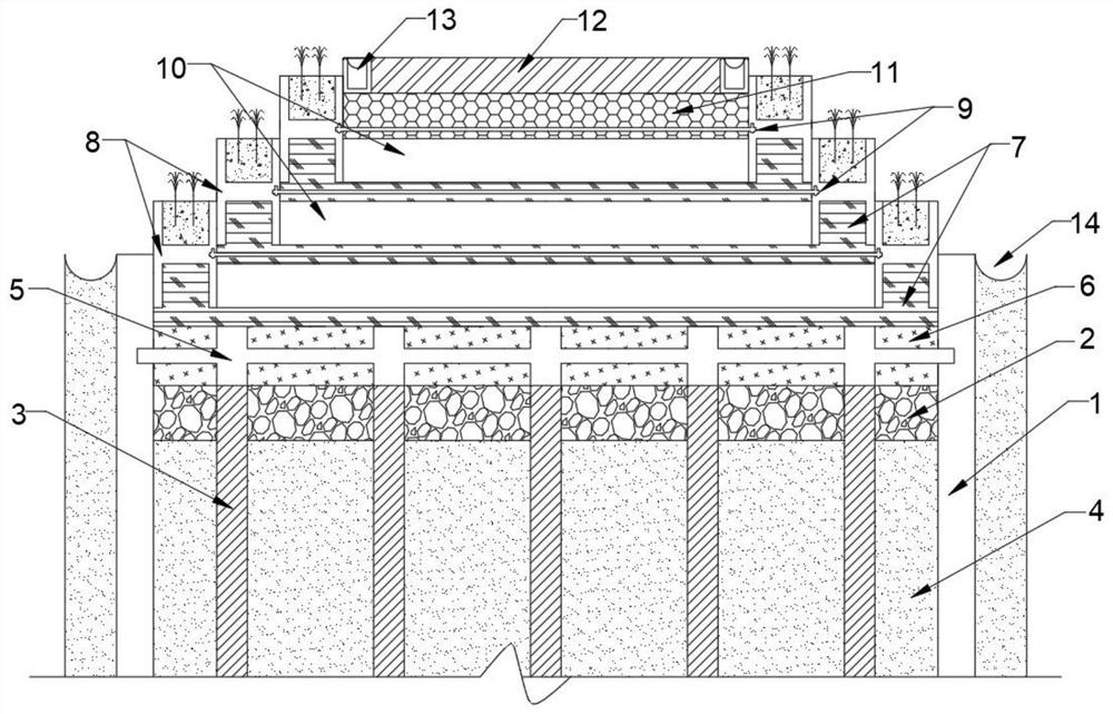 Soft soil roadbed structure system and construction method