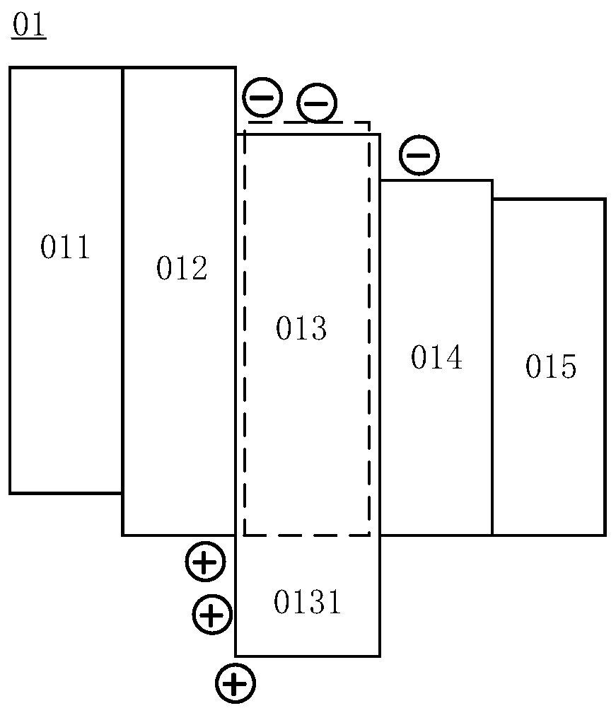 Light emitting device and display apparatusdevice