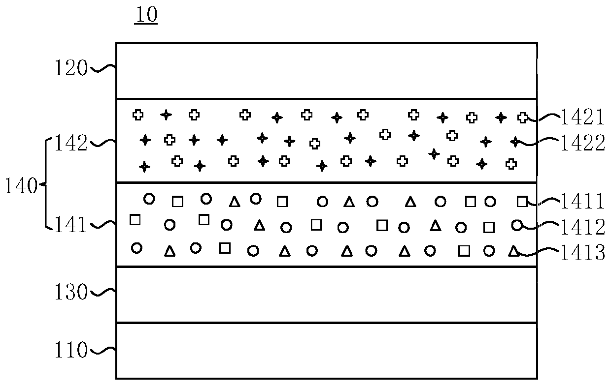 Light emitting device and display apparatusdevice