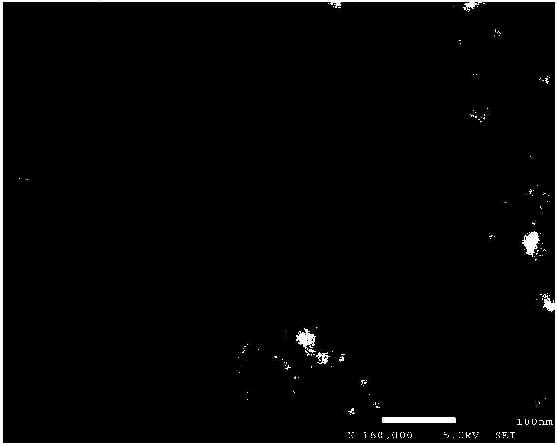 Method for preparing nanometer cobalt powder by liquid-liquid two-phase method