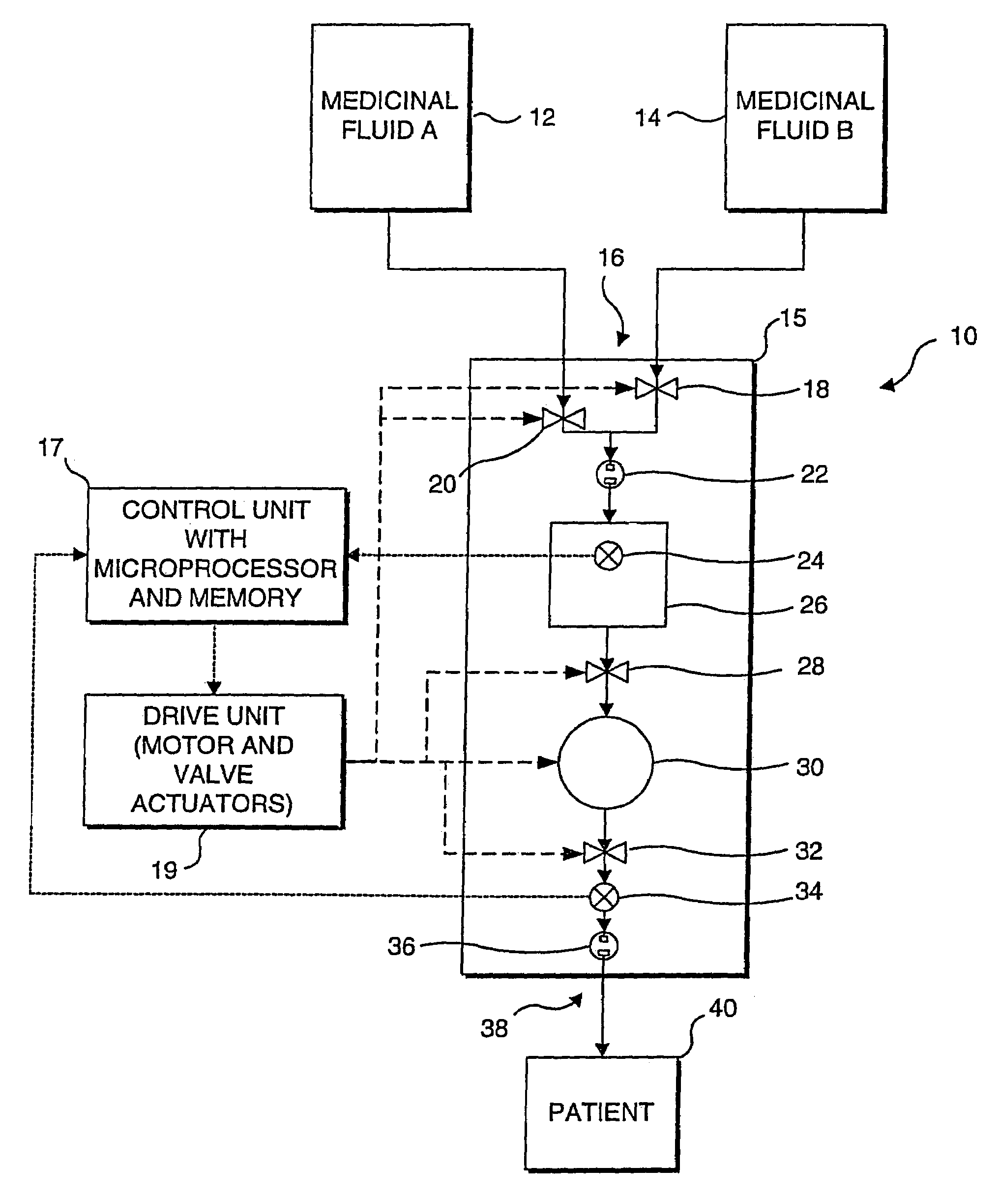 Method for compensating for pressure differences across valves in cassette type IV pump