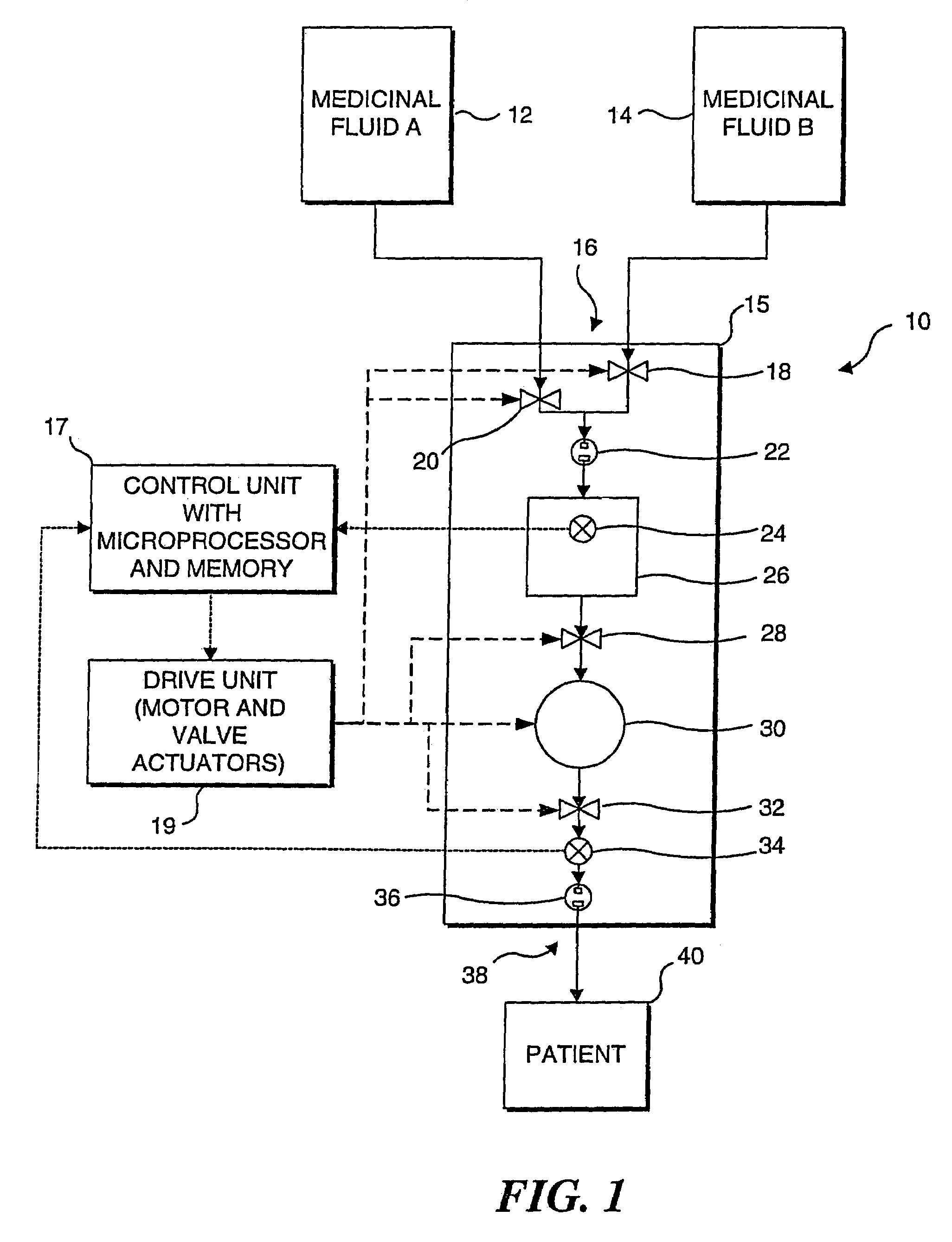 Method for compensating for pressure differences across valves in cassette type IV pump