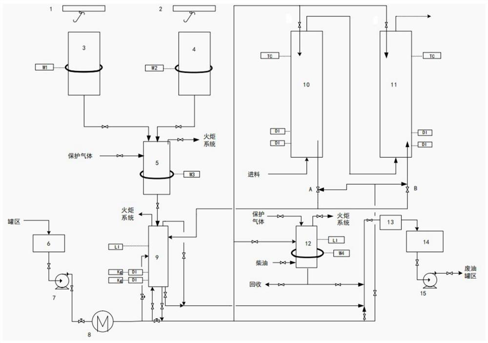 On-line catalyst loading and unloading method and system for fluidized bed residual oil hydrogenation process