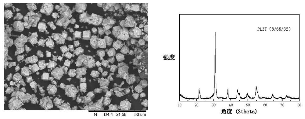 PLZT micron seed crystal, preparation method thereof and application of PLZT micron seed crystal in induction of ceramic growth