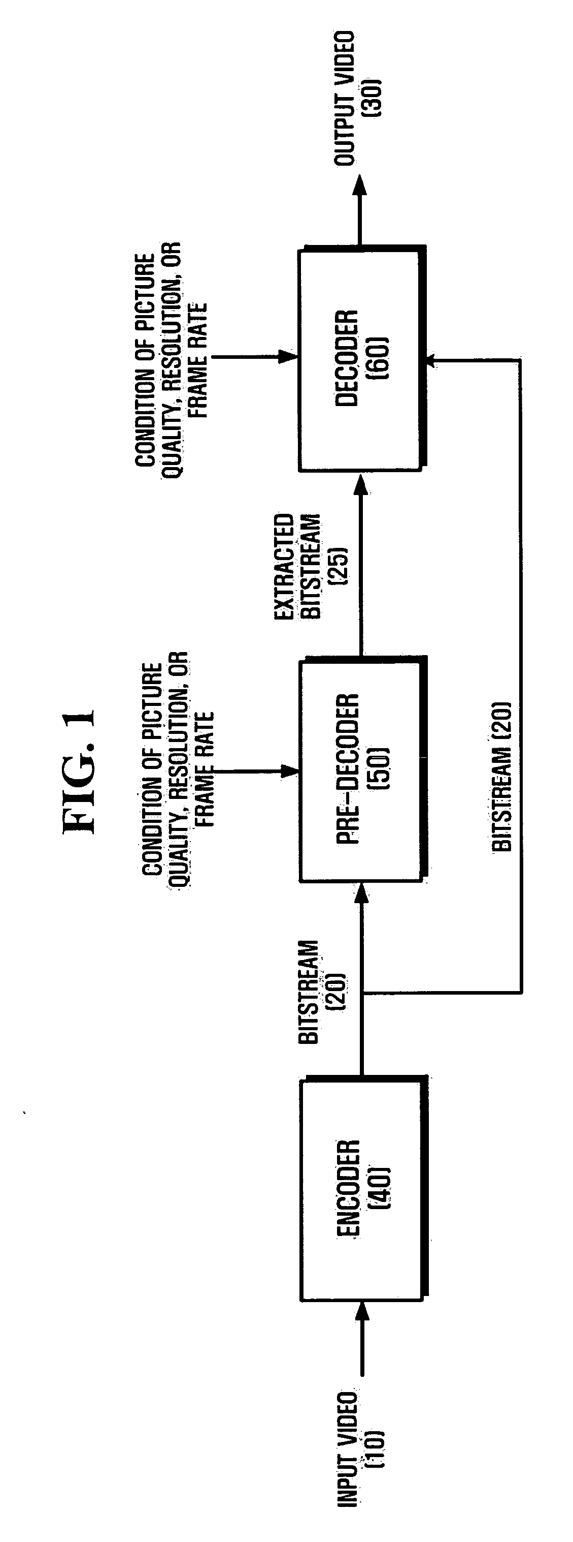 Video decoding method using smoothing filter and video decoder therefor