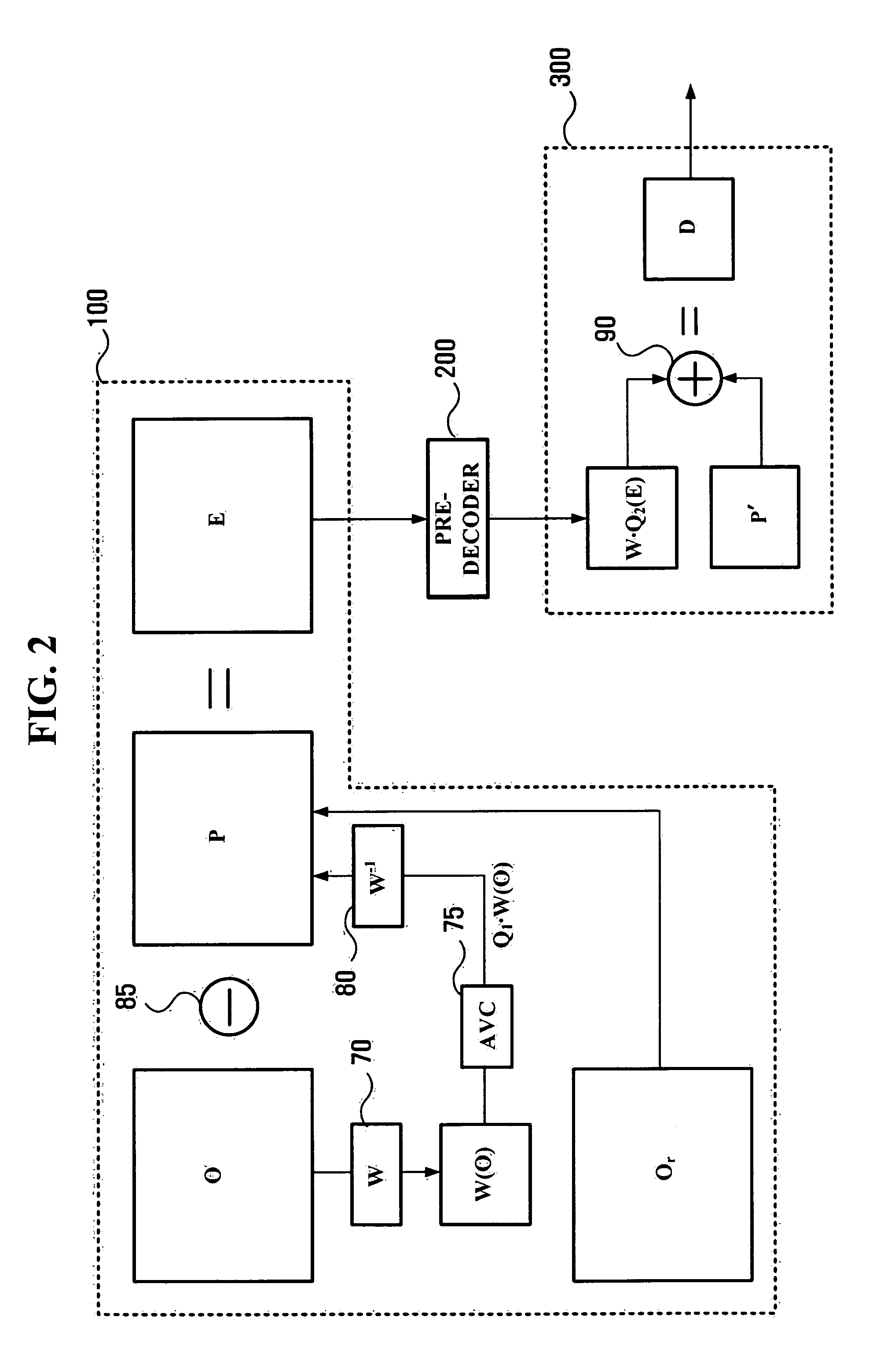 Video decoding method using smoothing filter and video decoder therefor