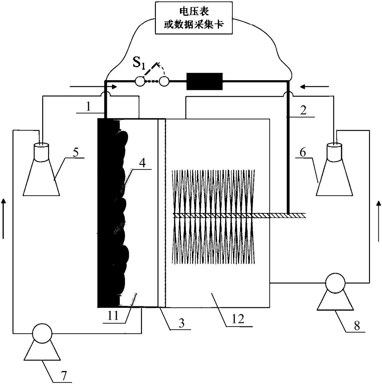 Method for prewarning nitrate in water