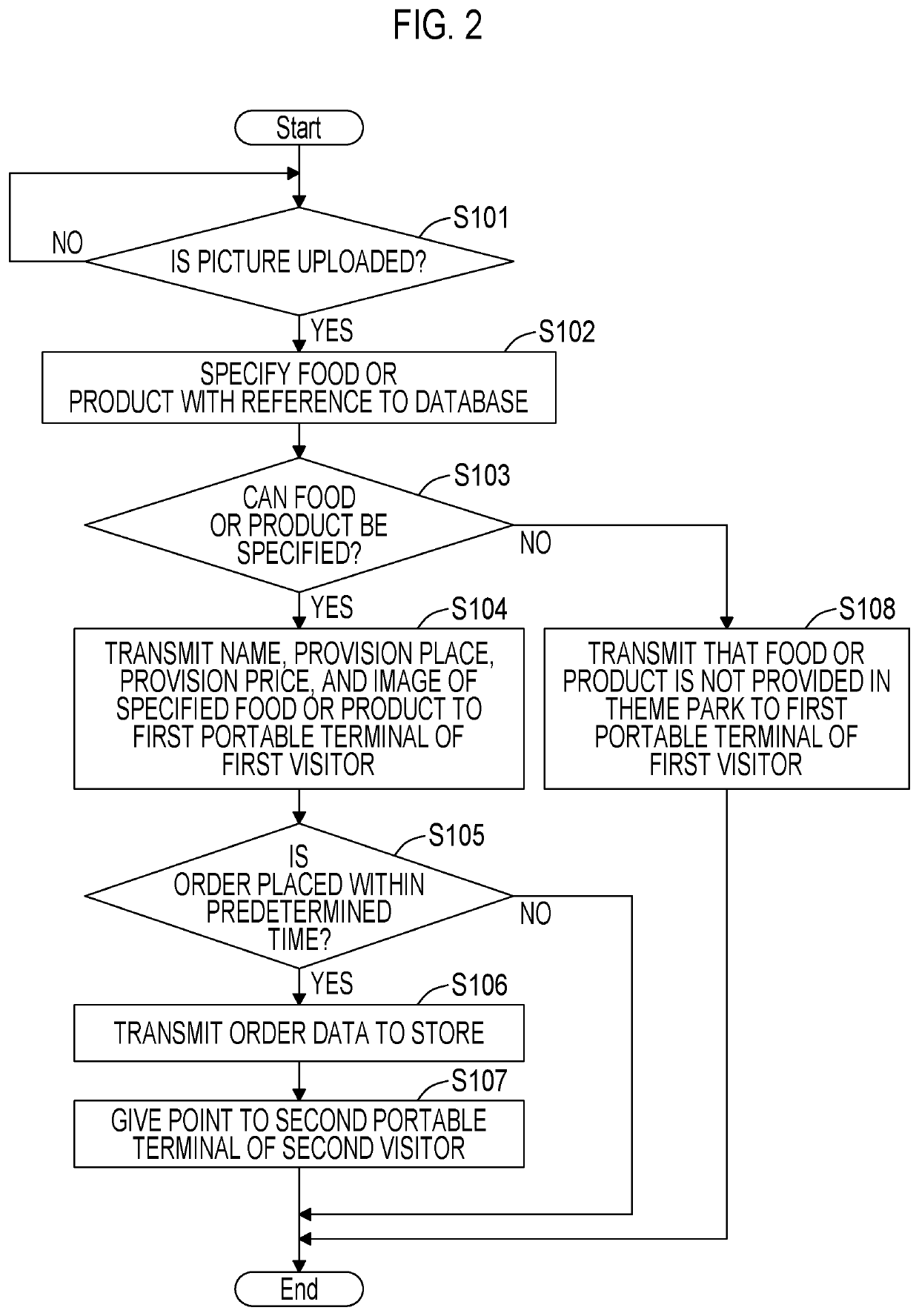 Information providing system