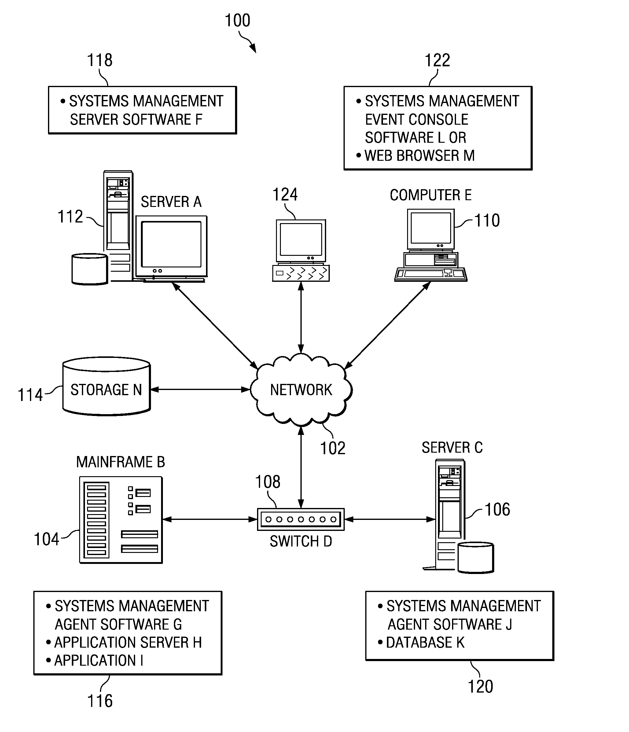 Method of capturing Problem Resolution for Subsequent Use in Managed Distributed Computer Systems