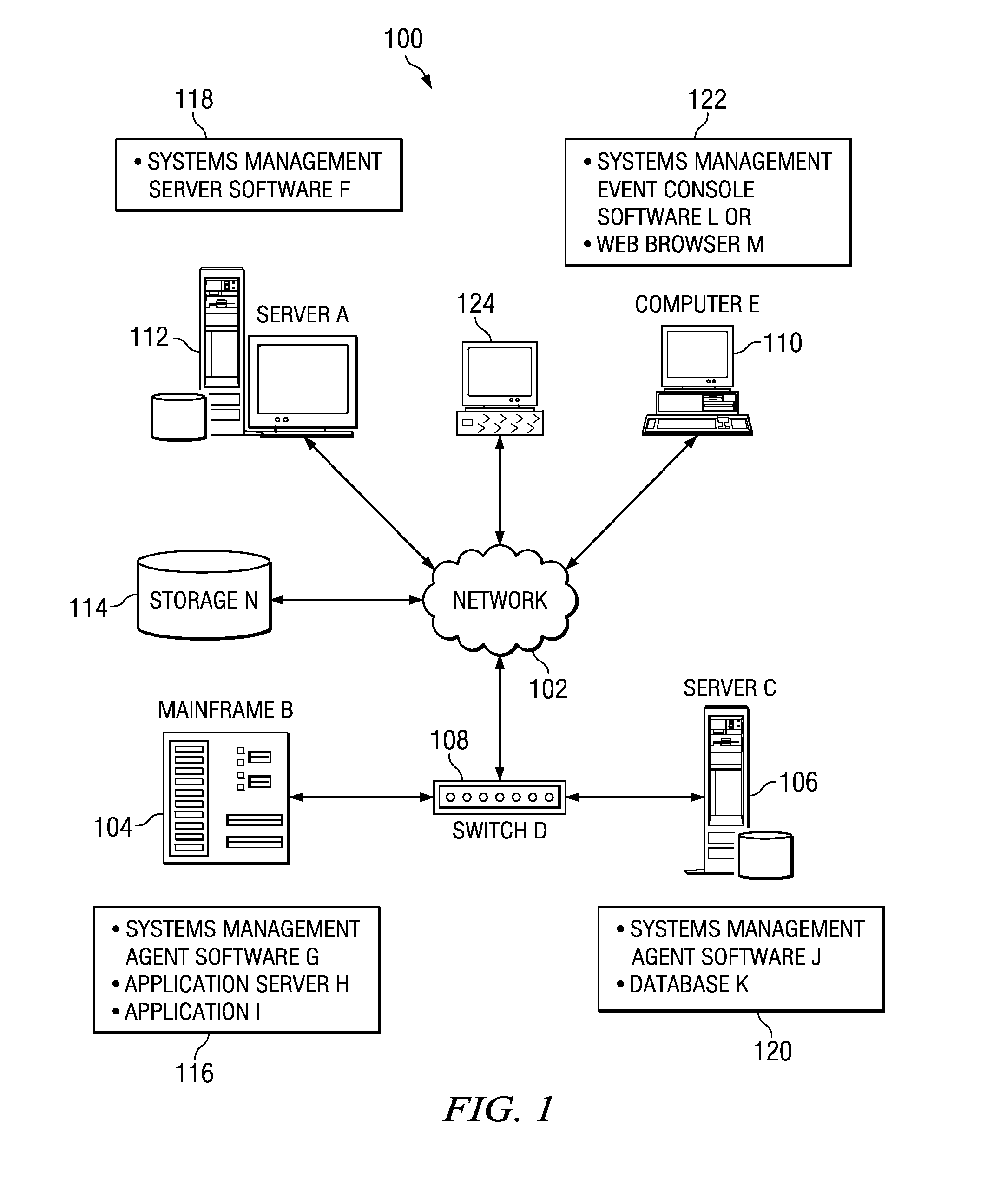 Method of capturing Problem Resolution for Subsequent Use in Managed Distributed Computer Systems