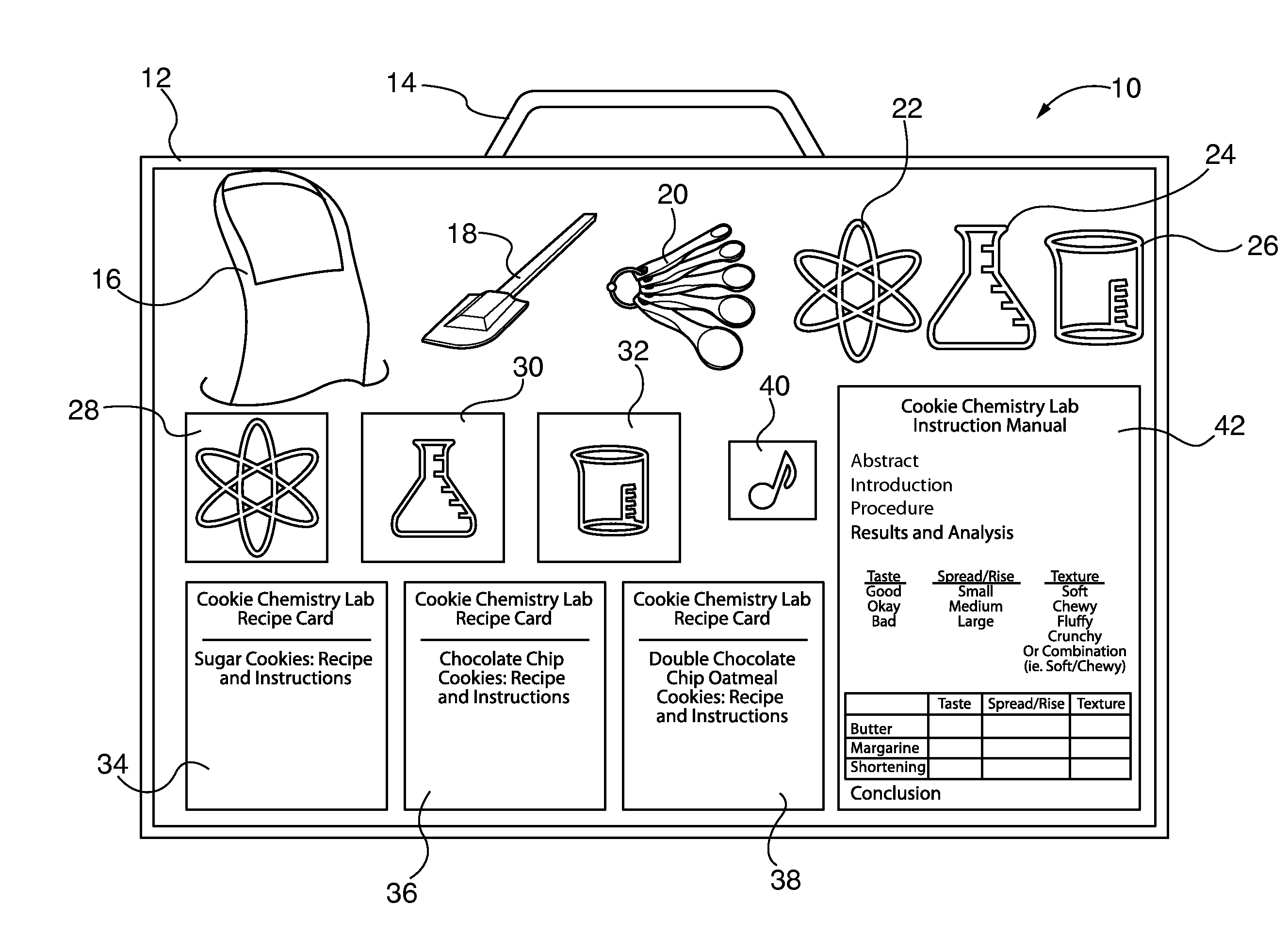 Cookie Chemistry Lab Kit