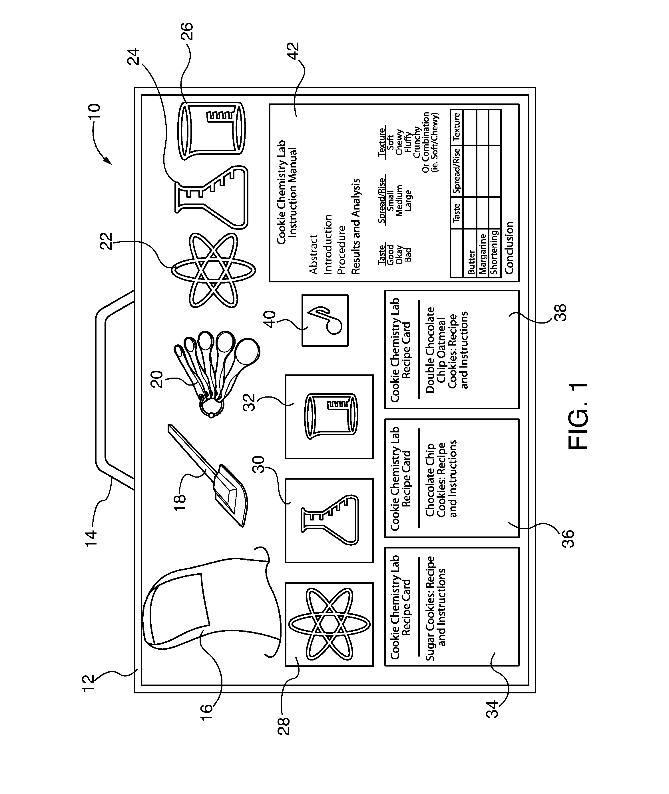 Cookie Chemistry Lab Kit