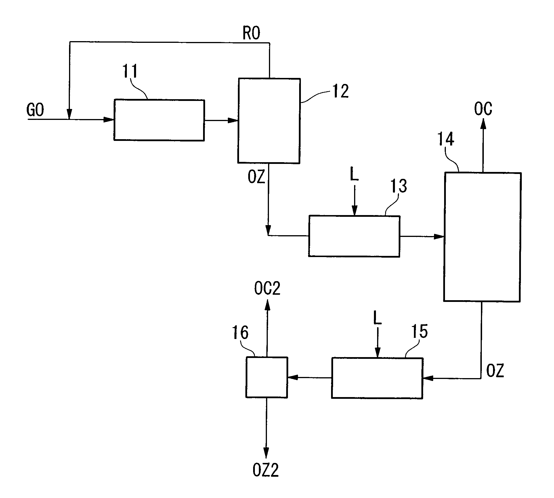 Method for concentrating oxygen isotope