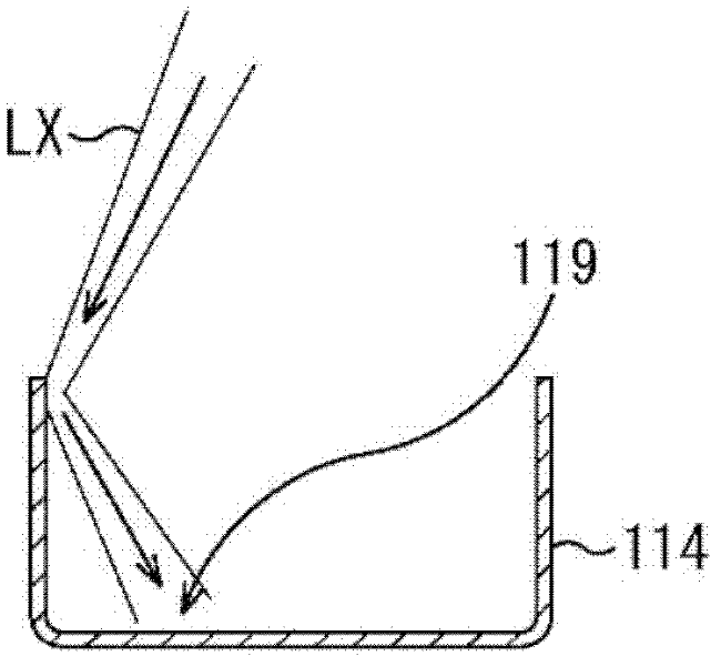 Laser treatment device and container-producing device