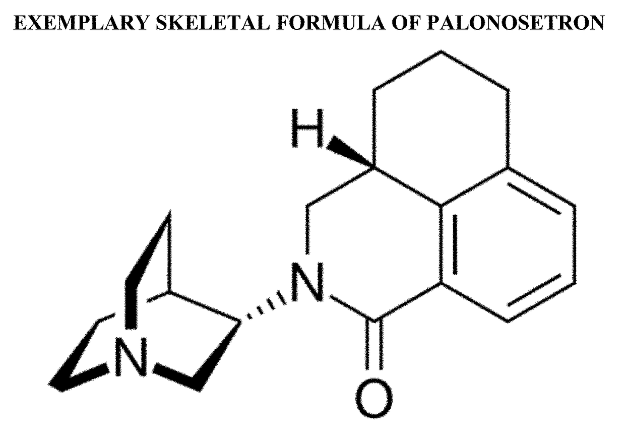 Palonosetron formulations and uses thereof