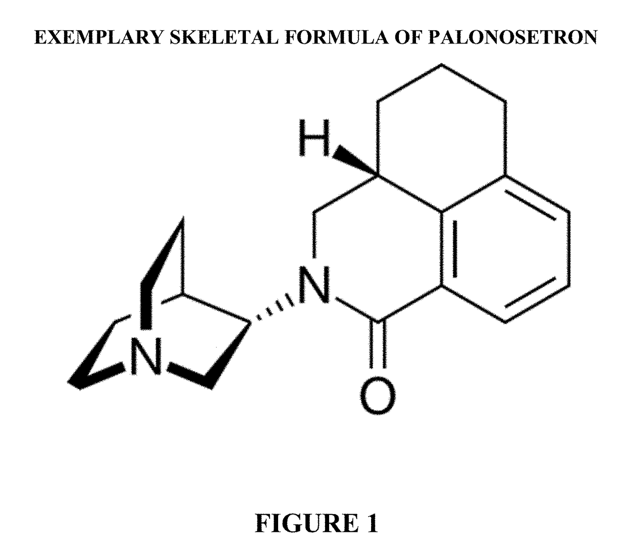 Palonosetron formulations and uses thereof