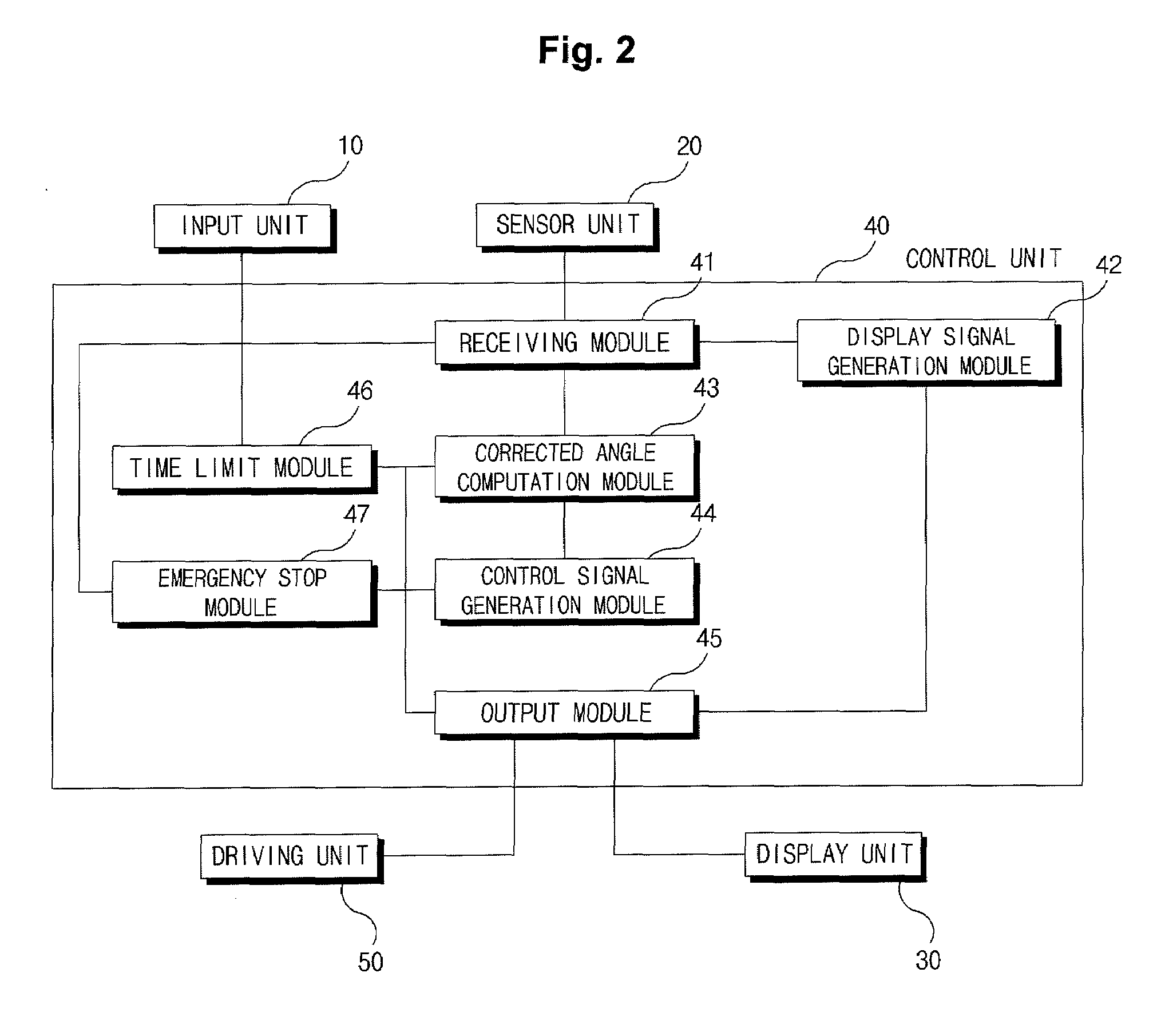 System and method for controlling automatic leveling of heavy equipment