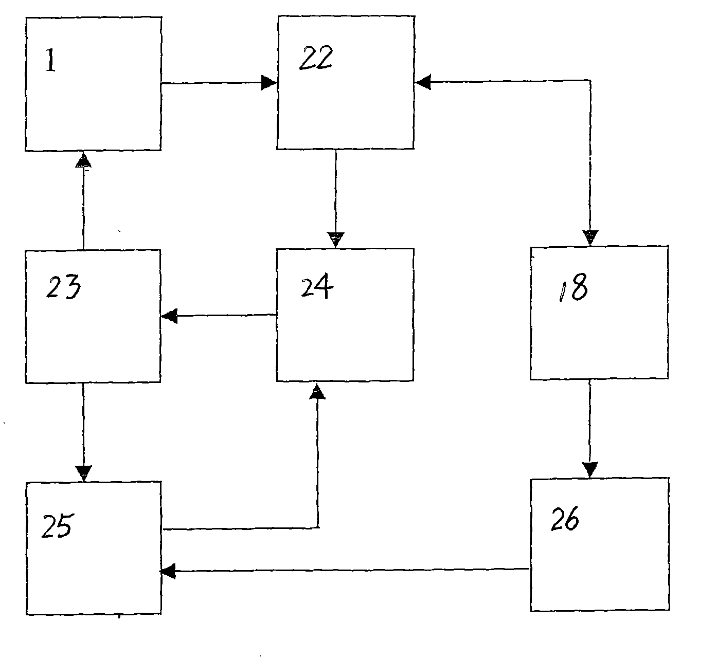 Weighing indicator