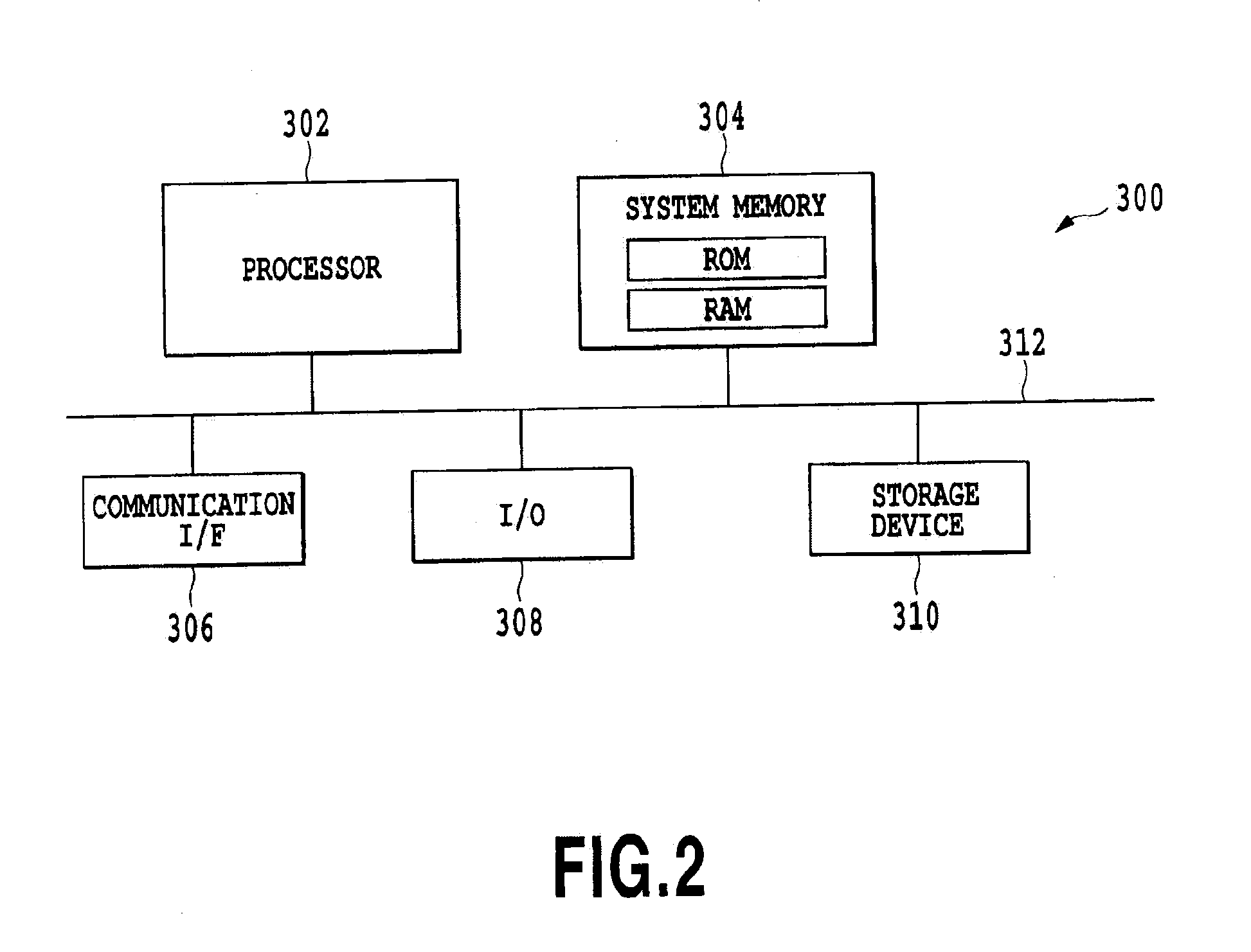 Search system of communications device
