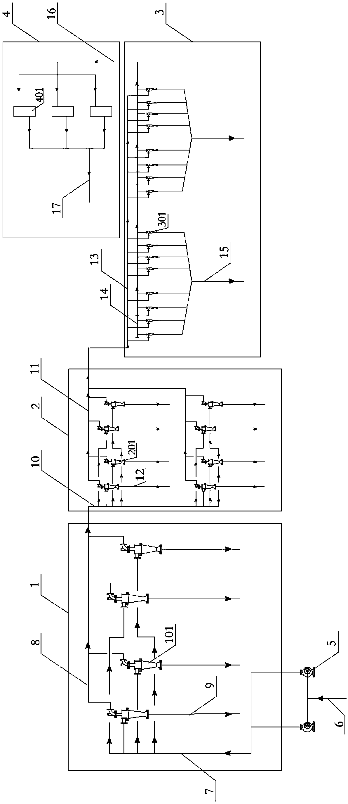 Four-stage filtration system for removing mixed oil meal and working method of four-stage filtration system