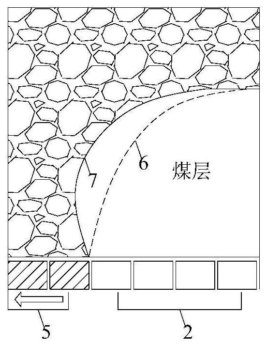 A Coal Caving System and Method for Reducing Top Coal Loss in Fully Mechanized Caving Faces