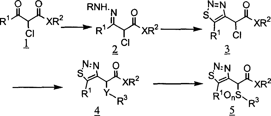 1,2,3-thiadiazole compounds, and their preparing process and bioactivity