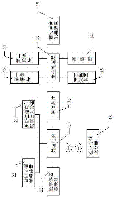 Financial transaction risk management and control system and method for rapidly recognizing and positioning storage files of financial transaction risk management and control system