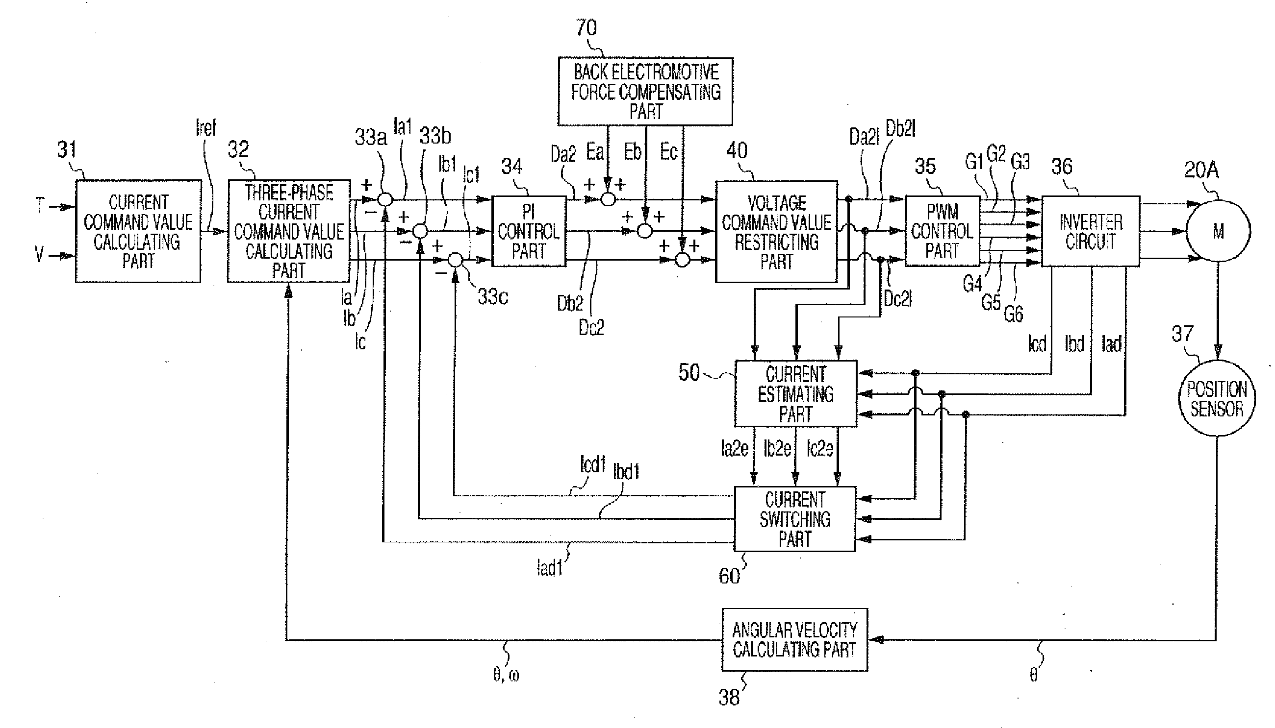 Control method for motor and controller for motor