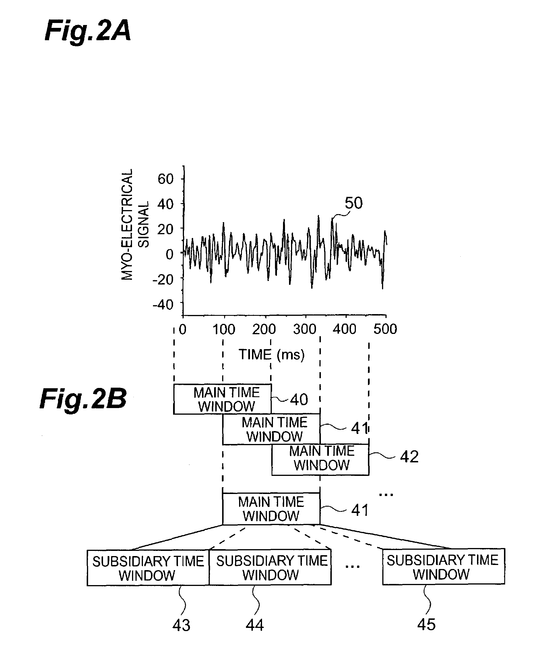 Information recognition device and information recognition method