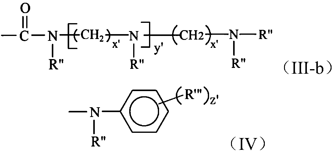 Gasoline engine oil composition and preparation method thereof