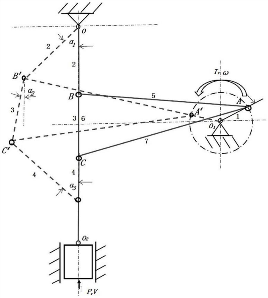 A peak-staggered design method for crank-triangular linkage-toggle linkage