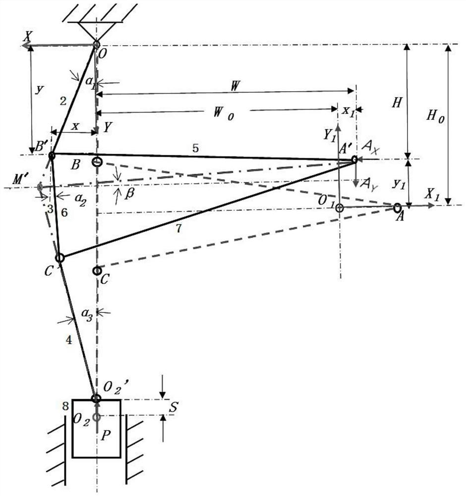 A peak-staggered design method for crank-triangular linkage-toggle linkage