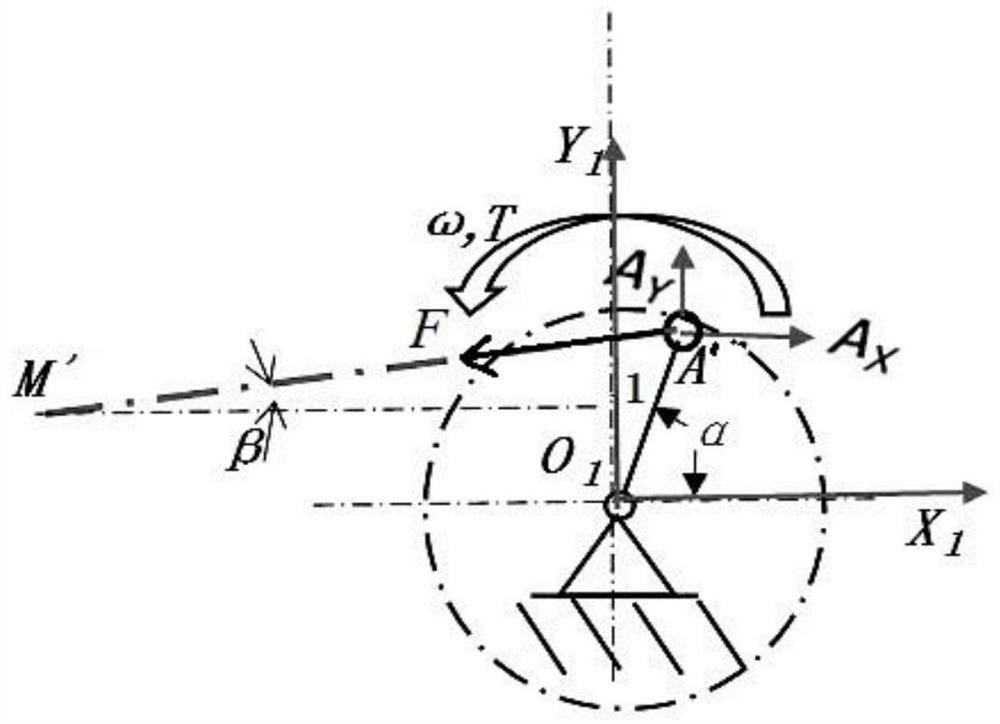 A peak-staggered design method for crank-triangular linkage-toggle linkage