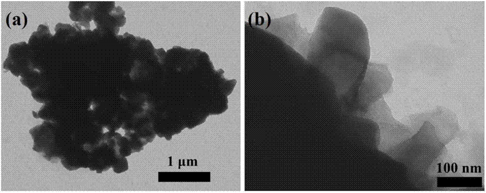 Preparation method of high-performance sodium ion battery cathode material (VO)2P2O7 composite