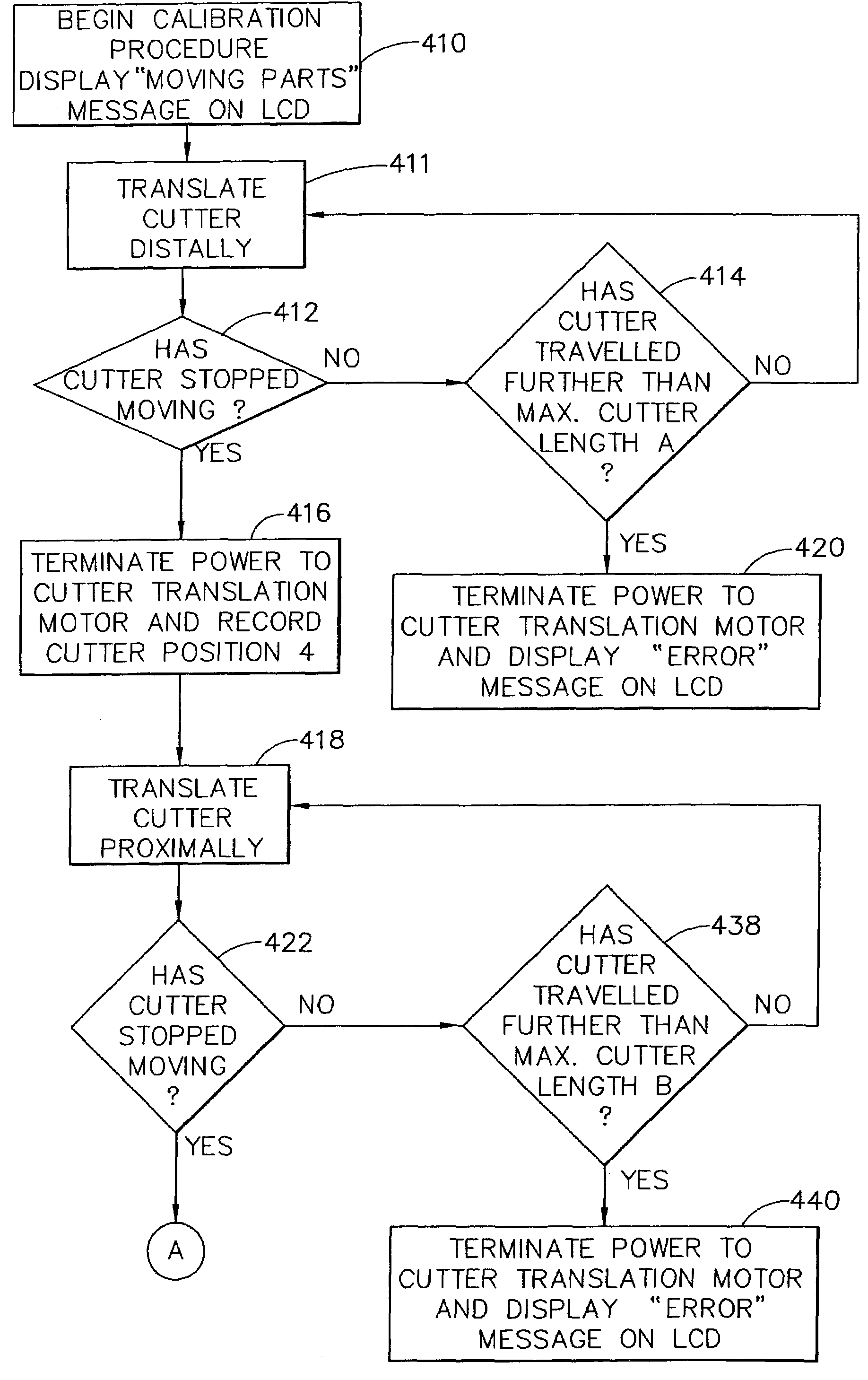 Method for operating biopsy device