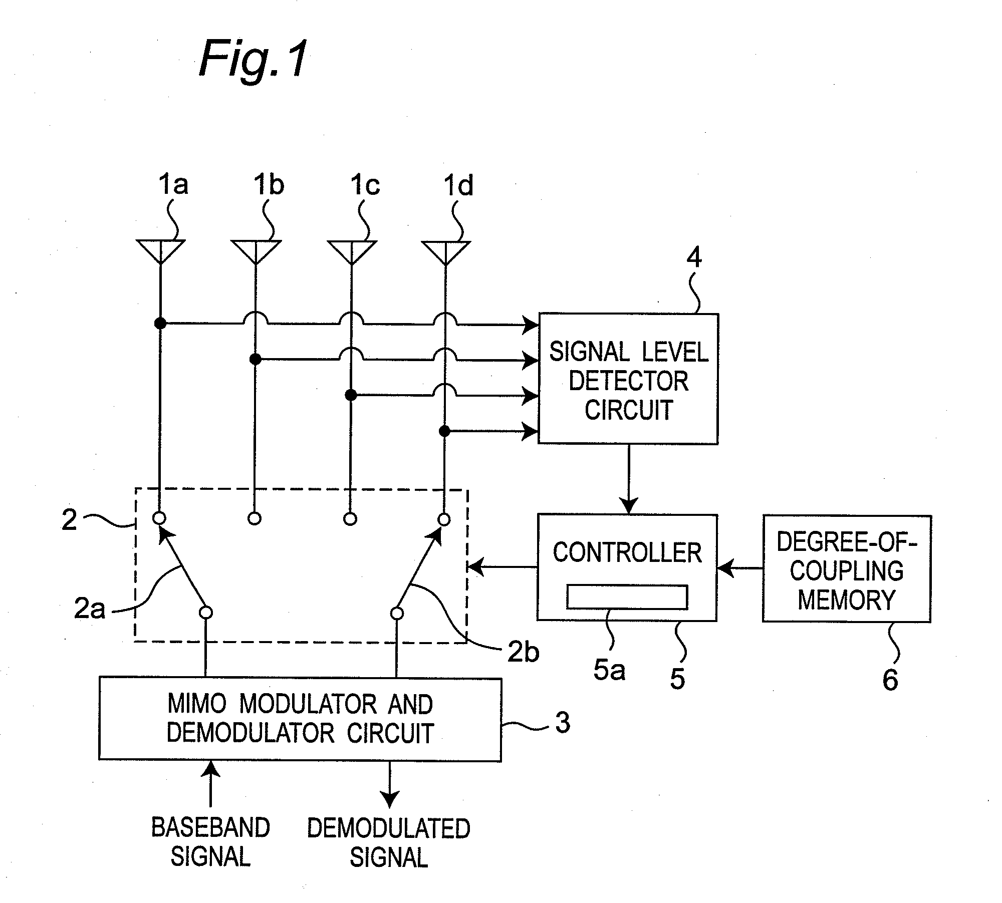 MIMO antenna apparatus changing antenna elements based on transmission capacity