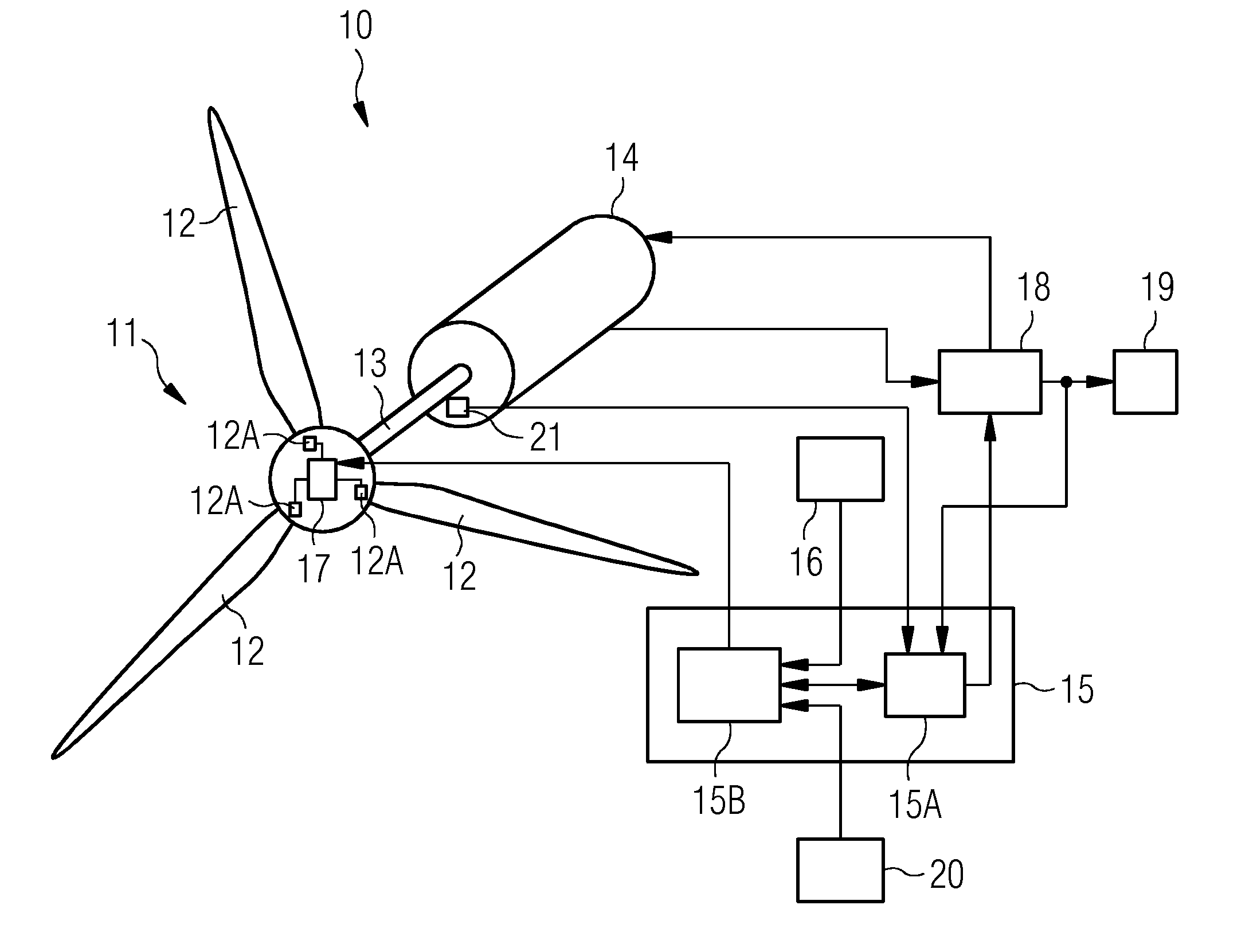 Wind turbine with air density correction of pitch angle