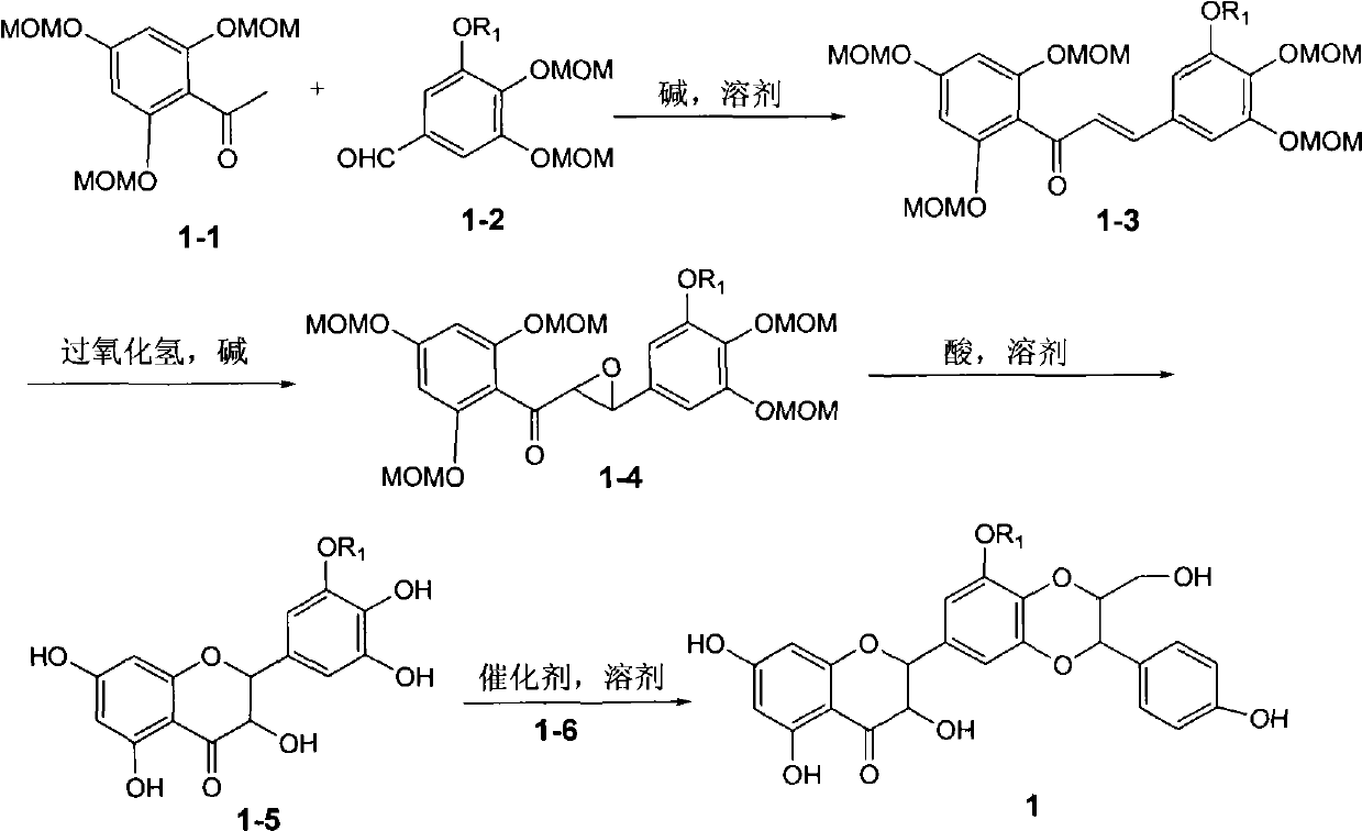 Application of B/E ring changed silybin to preparing glycosidase inhibitors