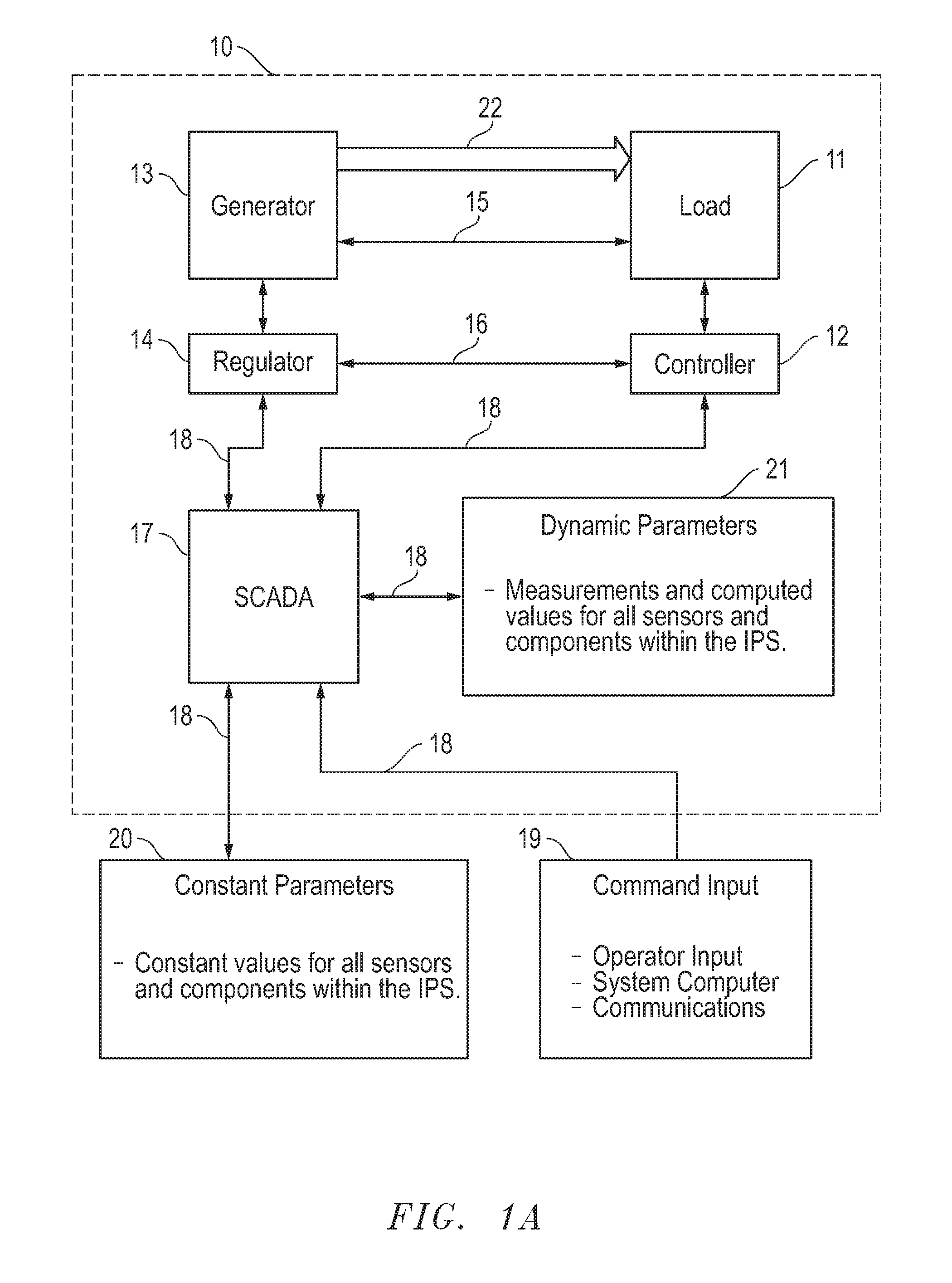 Motor controller with externally adjustable power rate constraints