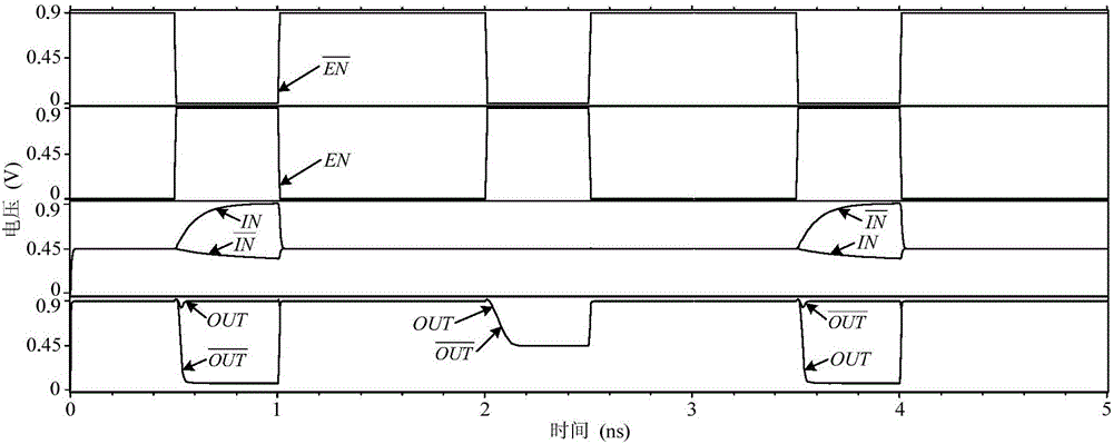 Three-valued sensitive amplifier and SRAM array implementing same