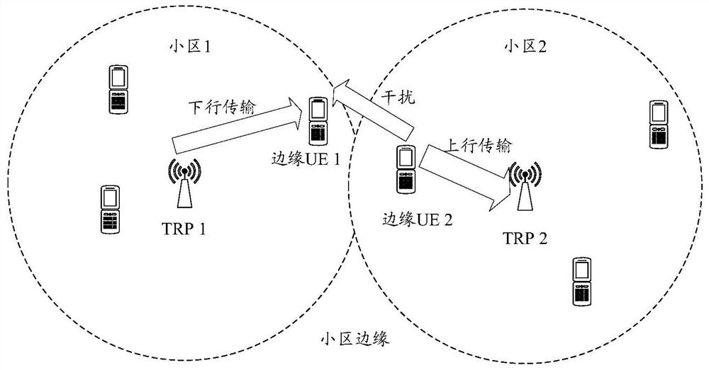 Cross-link interference measurement method, network side equipment, terminal and system