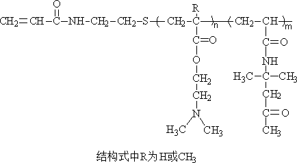 Preparation method of a temperature-sensitive chelating gel concrete internal curing agent