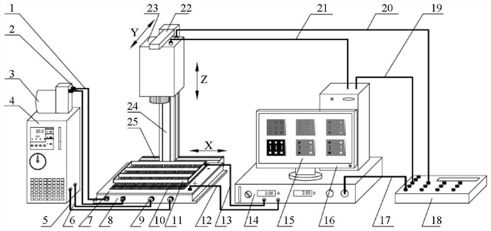 A system and method for accurate characterization of layered micro-defects in dark-field phase-locked thermal imaging of solar cells