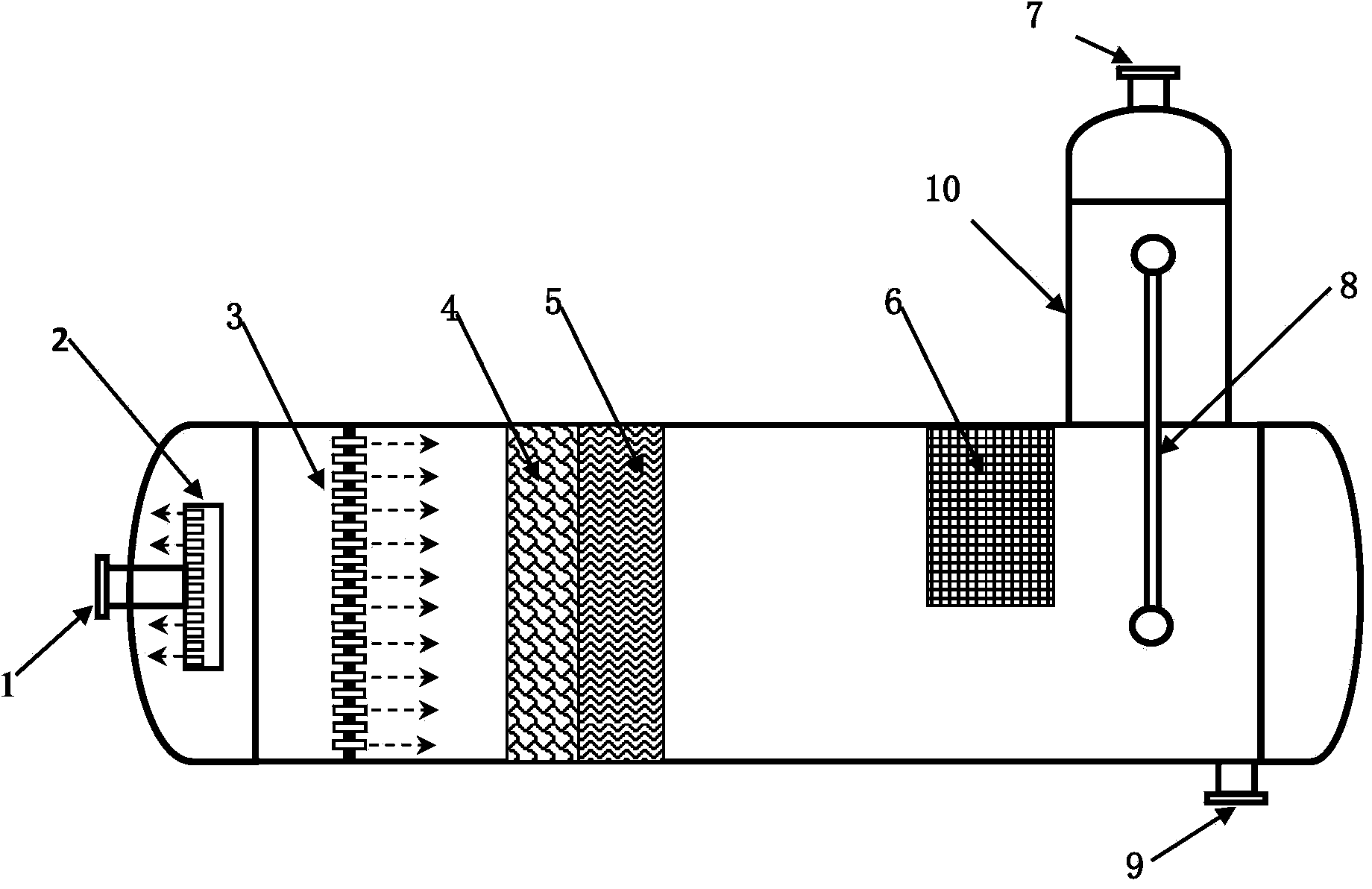 Efficient coalescence-separation equipment for alkylating device