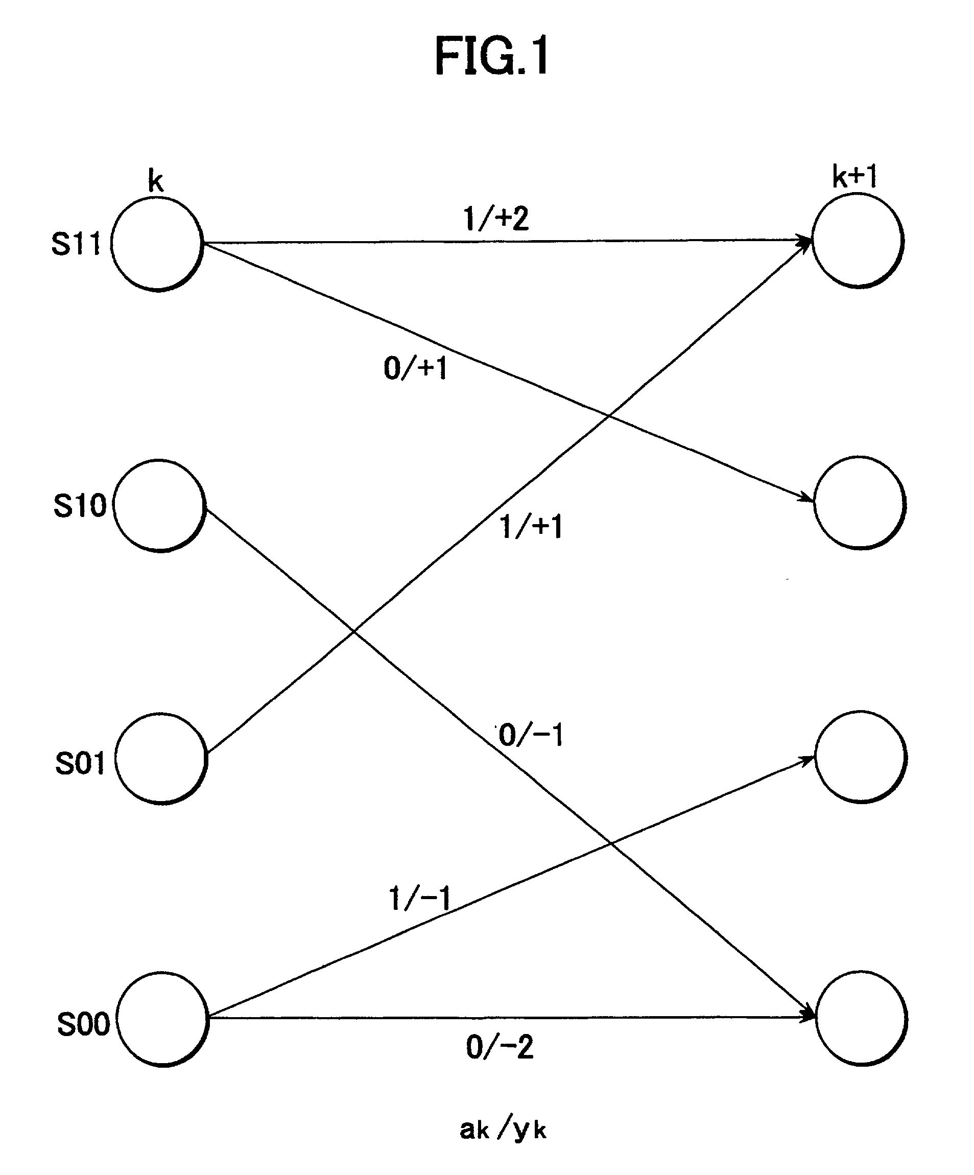 Reproduced signal evaluation apparatus and method, reproduction apparatus and method, and recording apparatus and method
