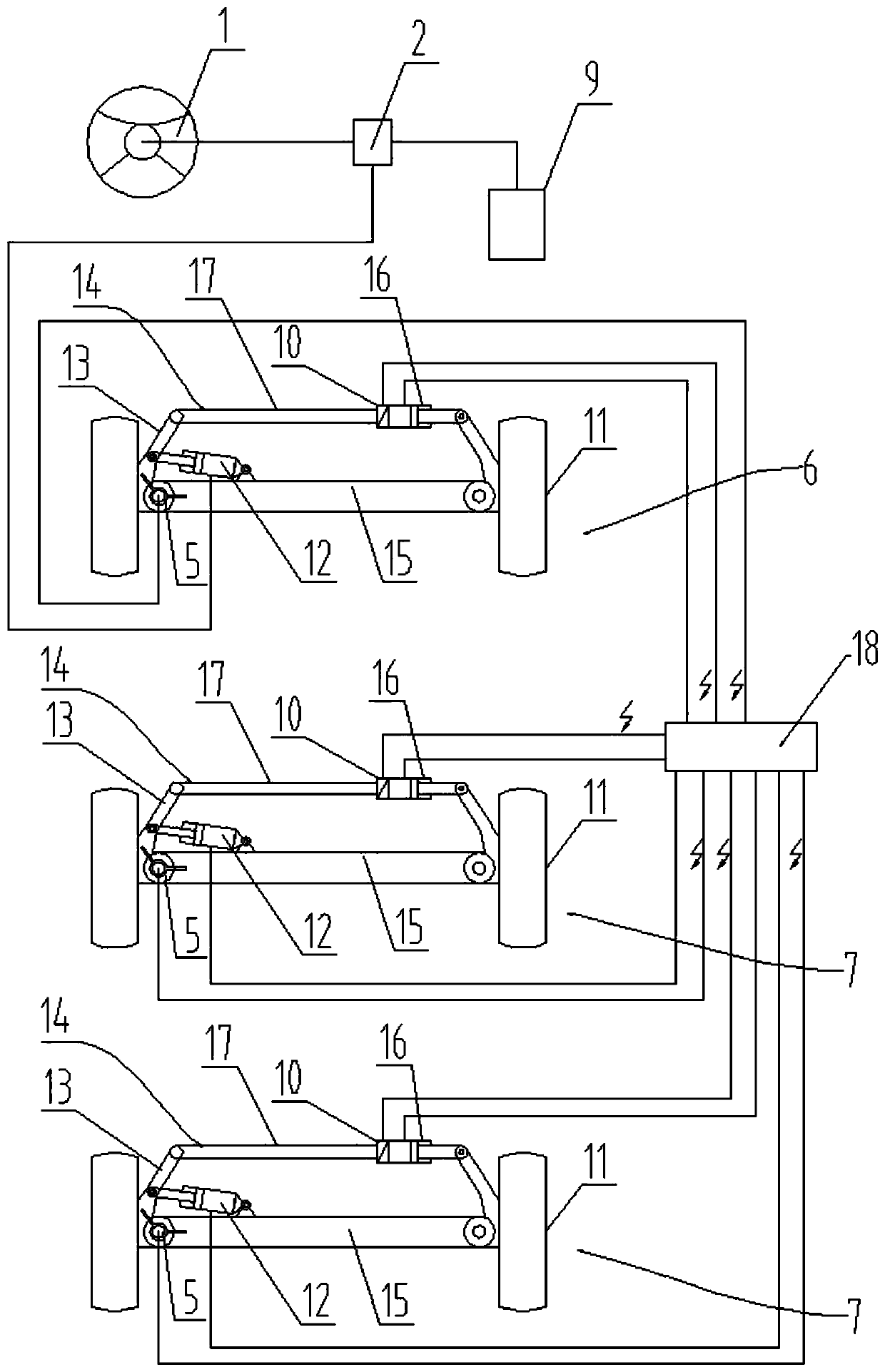 An electro-hydraulic steering control system for heavy-duty trucks