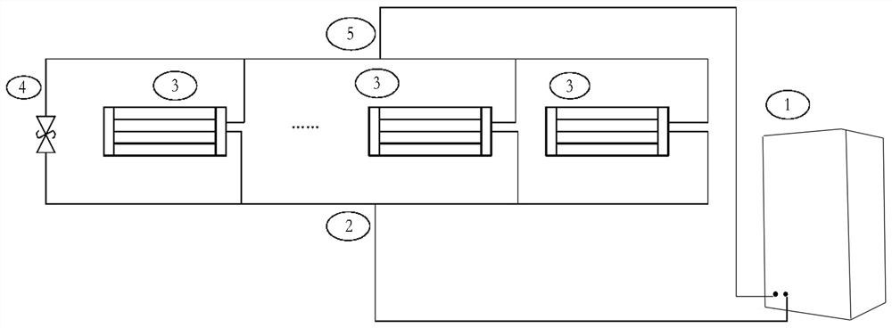 Dynamic deviation control method of water multi-connected system and water multi-connected system