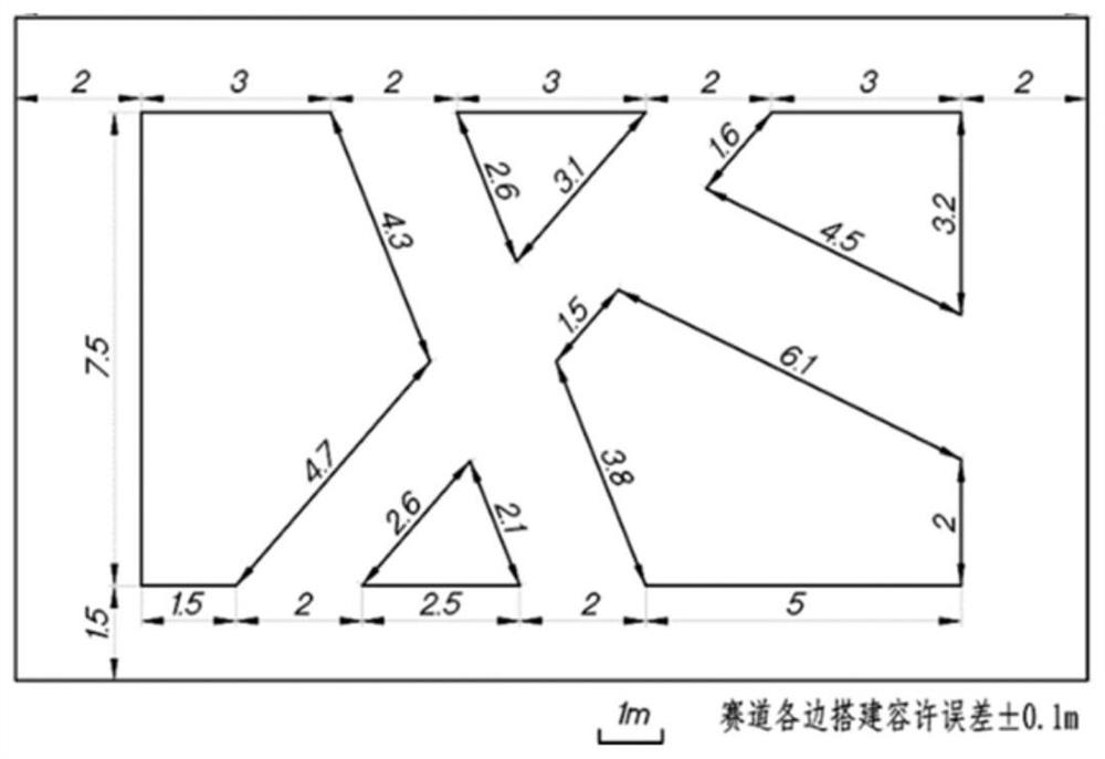 Path planning method and device passing through necessary point set and having extra hard constraint