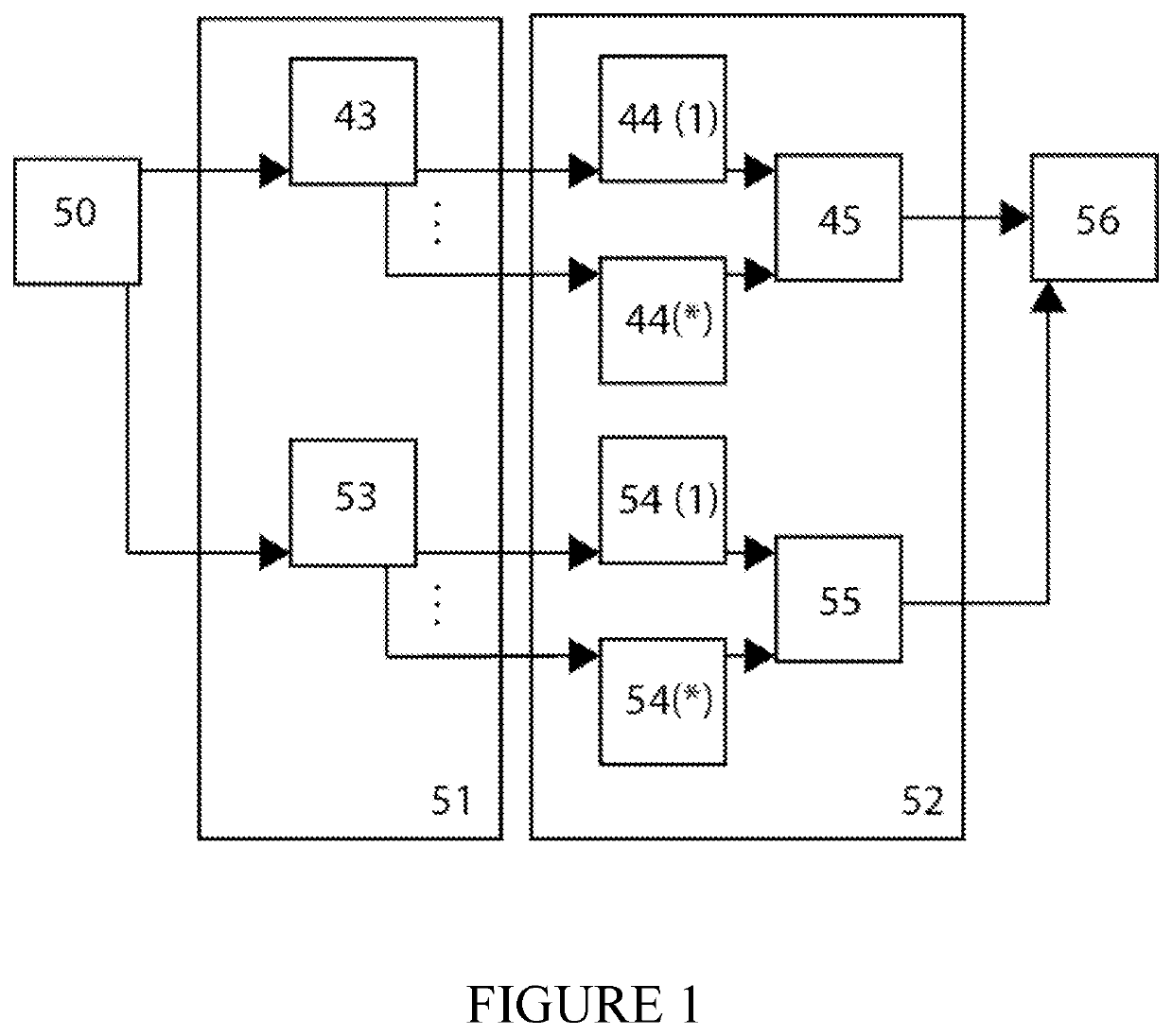 Layered Scene Decomposition CODEC with Higher Order Lighting